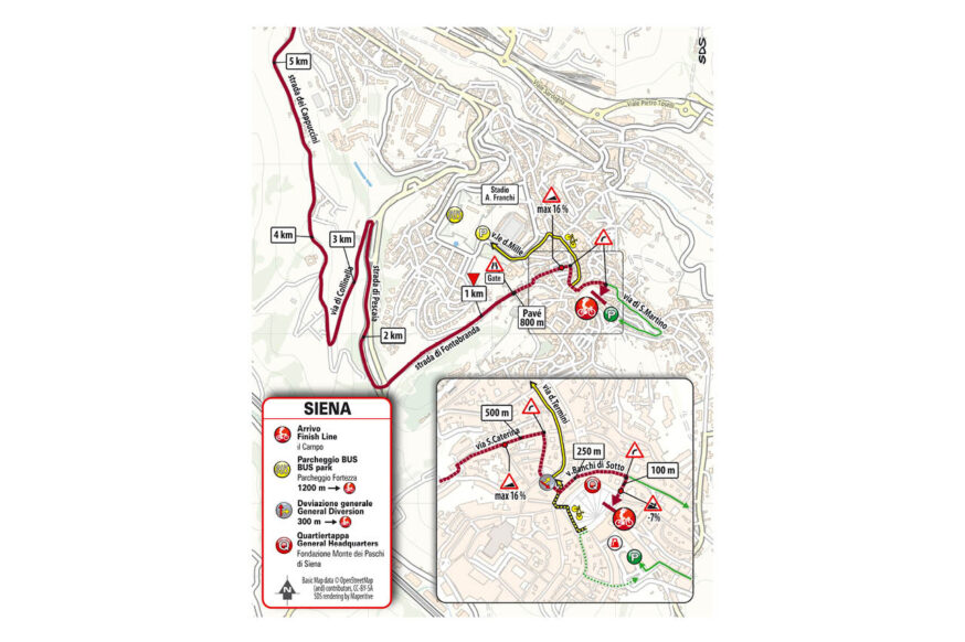 Finish Strade Bianche 2022