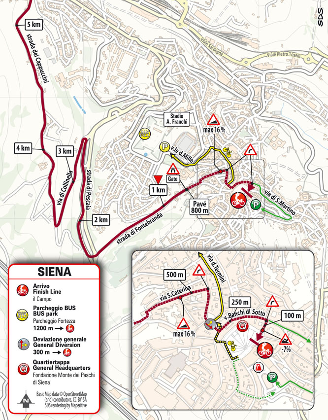 Finish Strade Bianche 2022