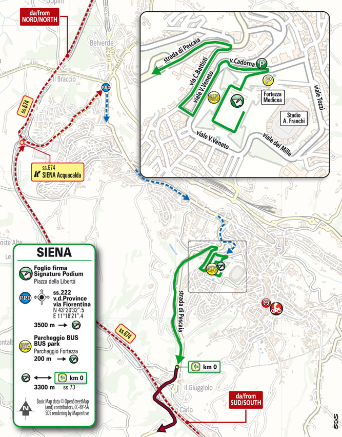 Start Strade Bianche Women Elite