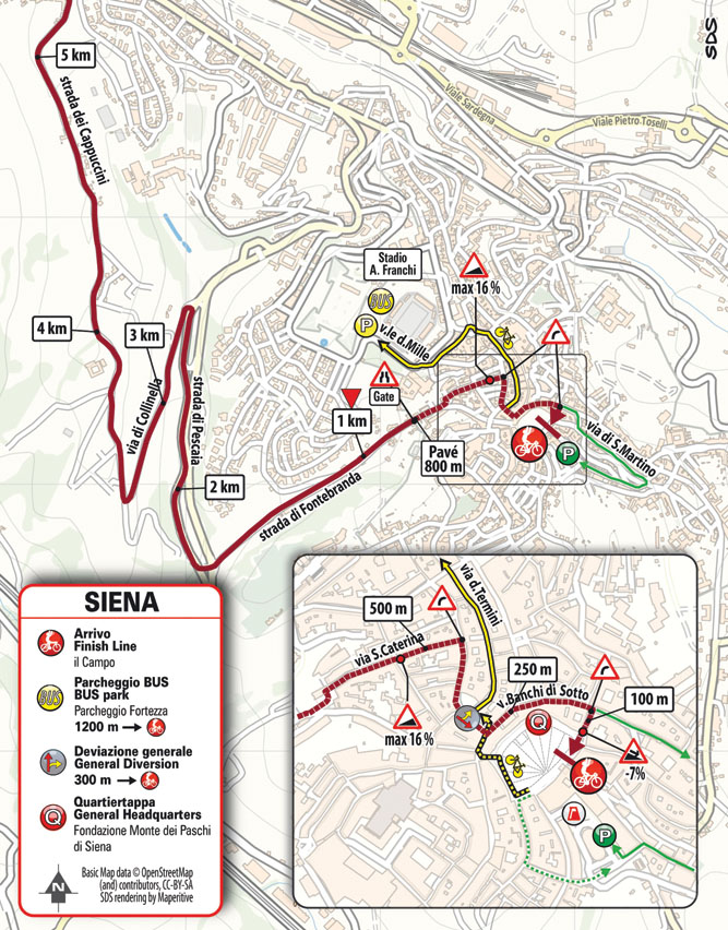 Arrivo/Finish Strade Bianche Uomini 2023