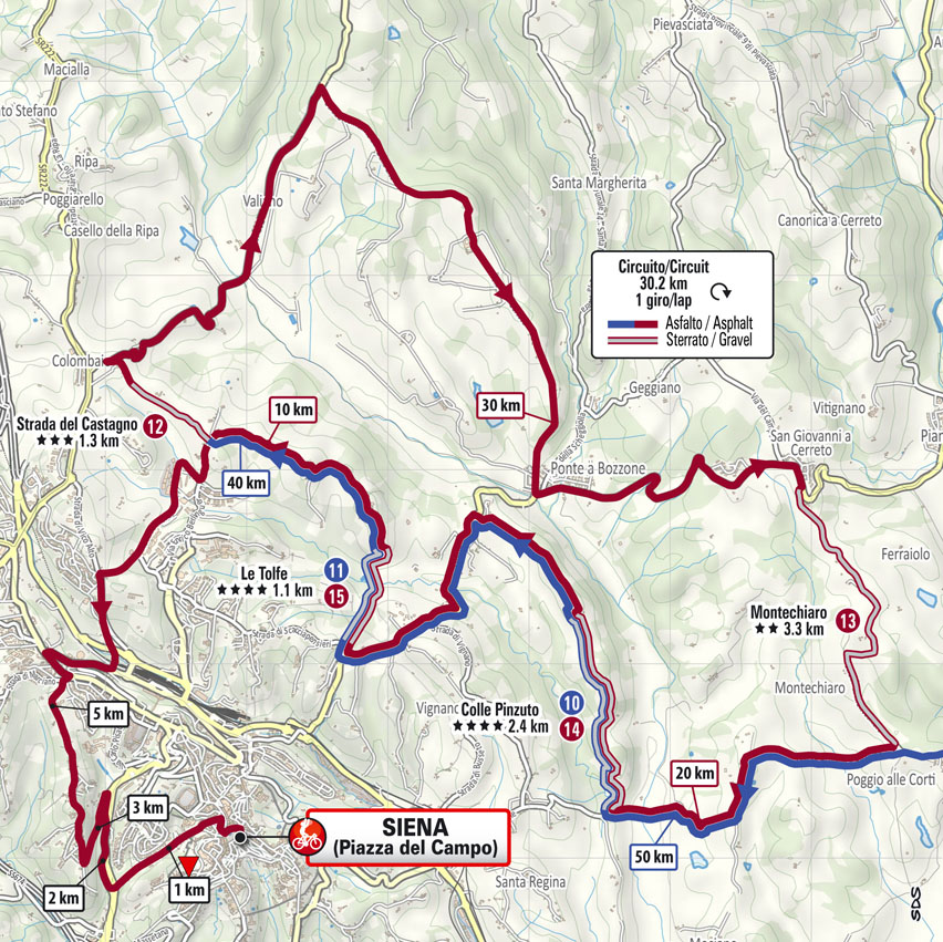 Circuito/Circuit Strade Bianche Uomini 2024