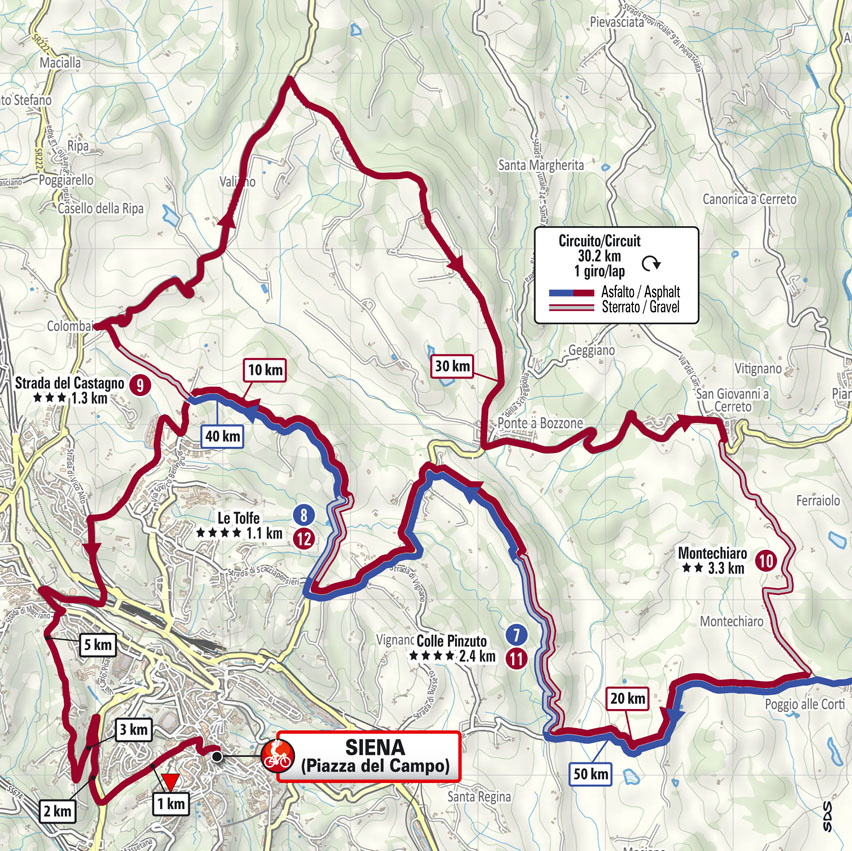 Circuito/Circuit Strade Bianche Women Elite 2023