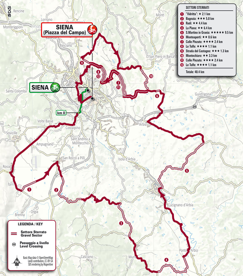 Planimetria/Map Strade Bianche Women Elite 2024